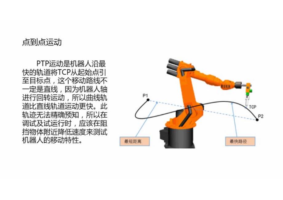 库卡机器人基本指令的使用_第4页