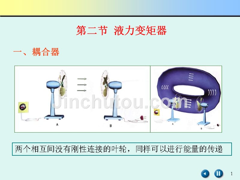 自动变速器-液力变矩器_第1页