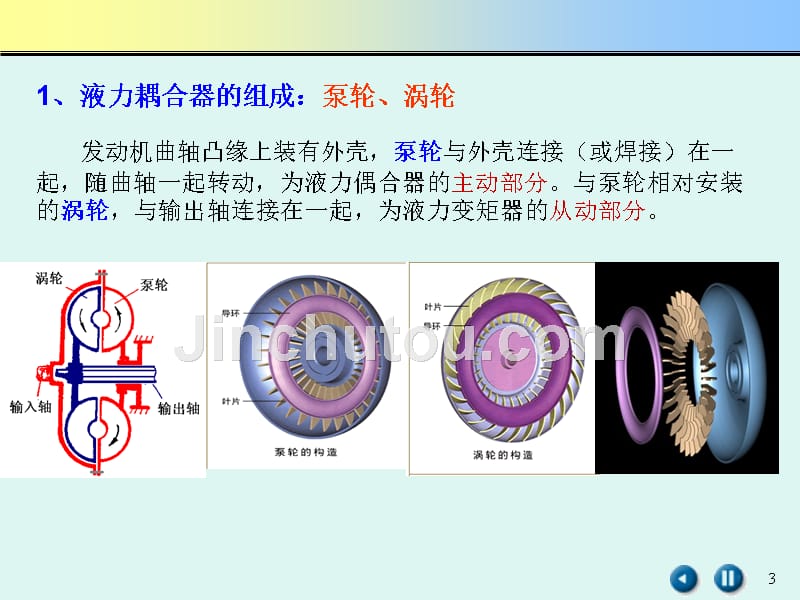 自动变速器-液力变矩器_第3页