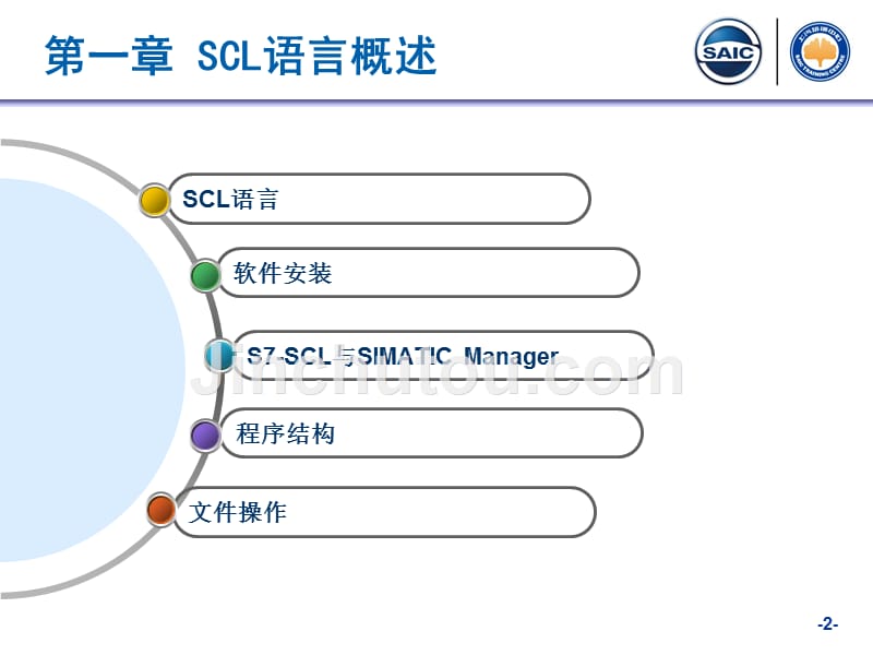 西门子S7-SCL编程与应用_第2页