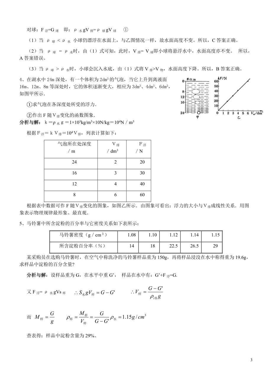 浮力培优辅导训练.doc_第3页