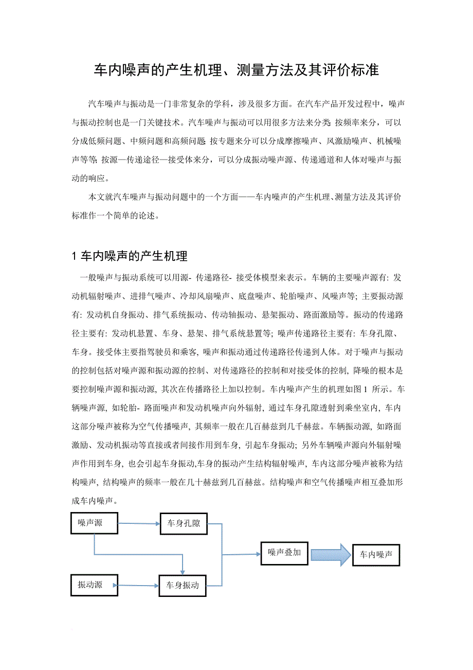 车内噪声机理、测量及其评价标准汇总.doc_第1页