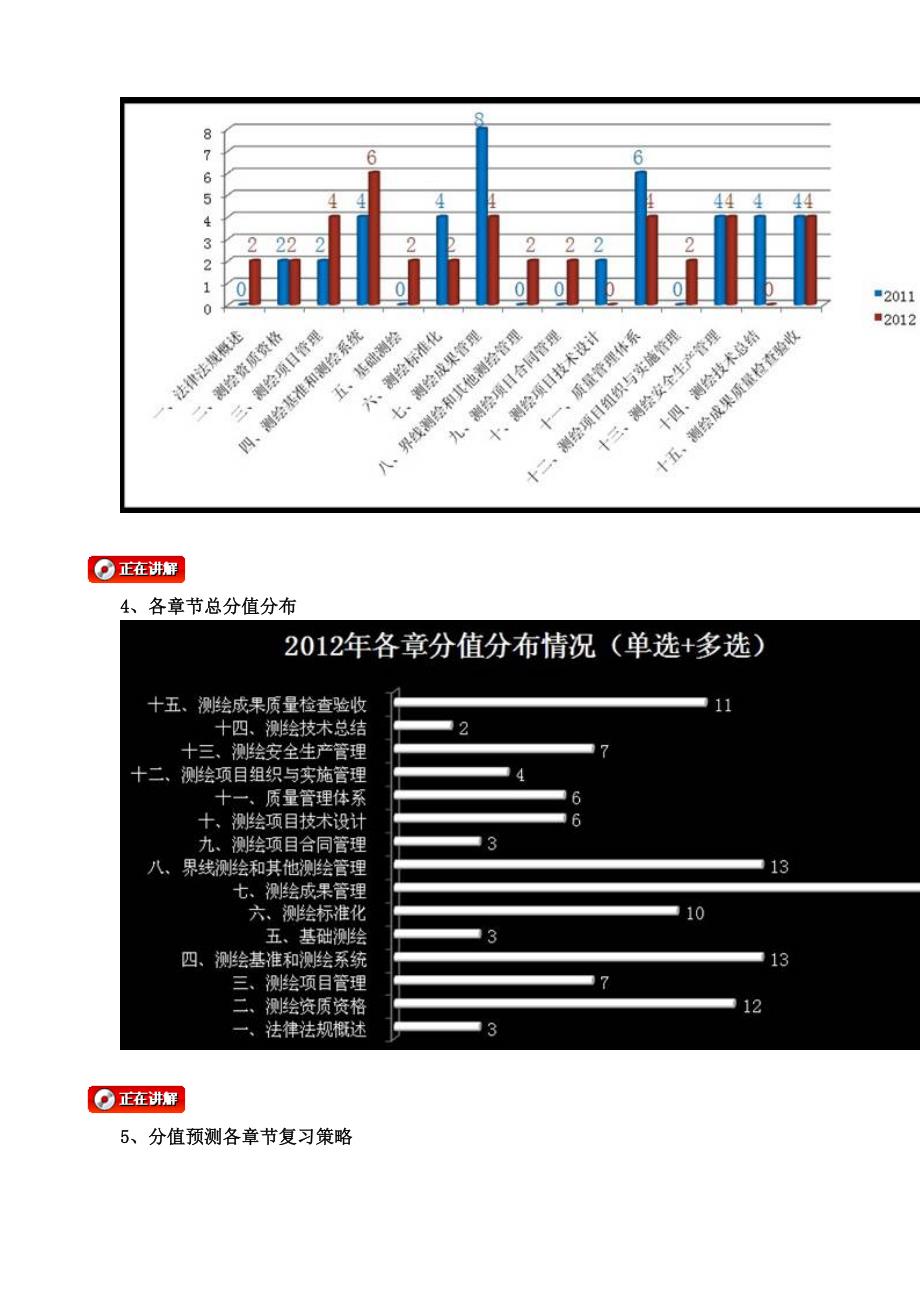 测绘管理与法律法规(全程强化班).doc_第3页