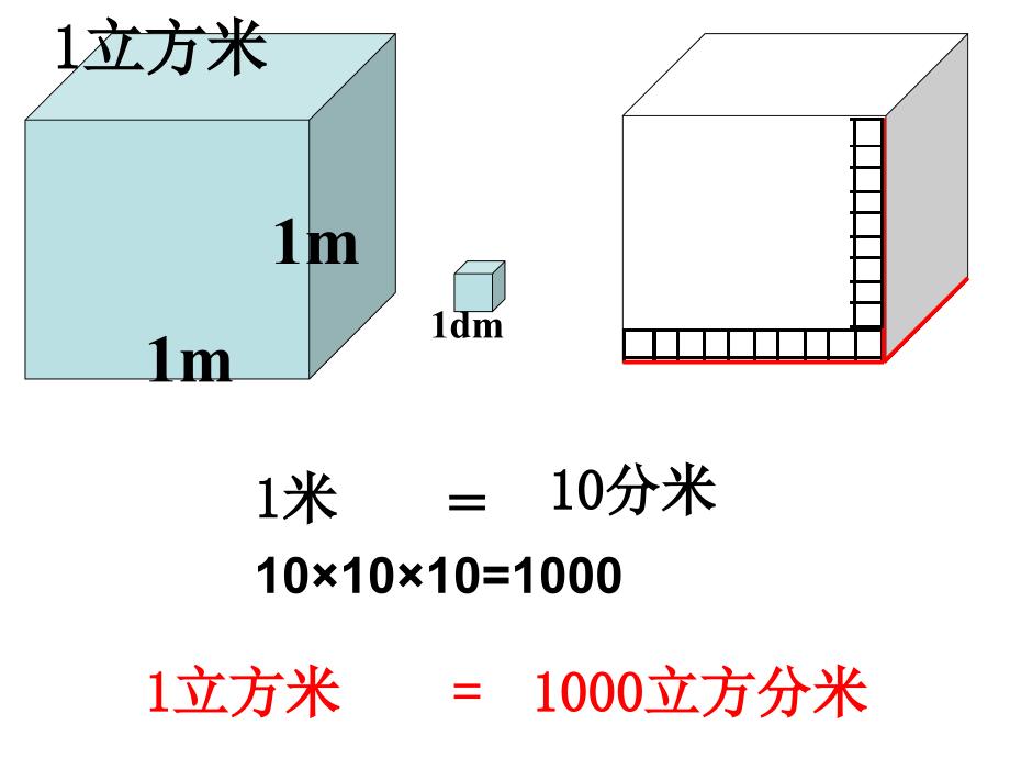 体积单位的换算资料_第4页