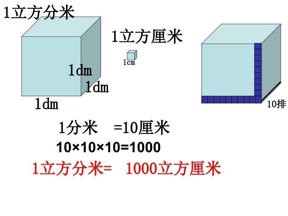 体积单位的换算资料_第5页