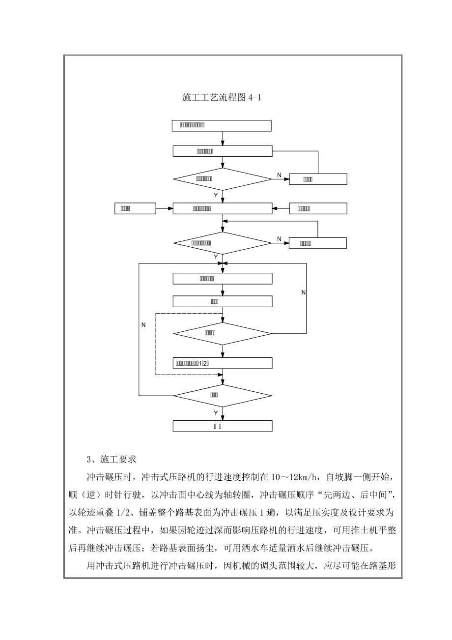 路基处理(重型碾压)技术交底.doc_第3页