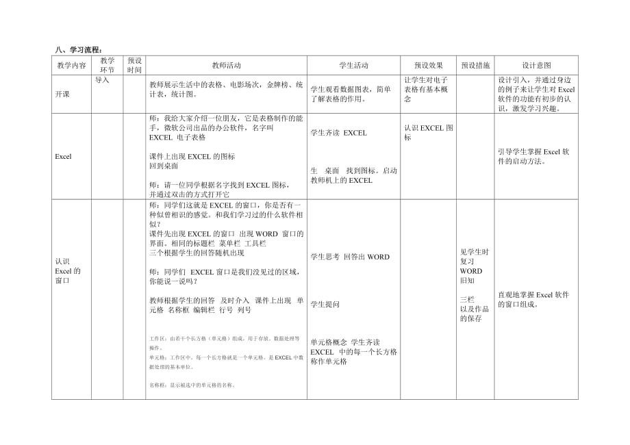 认识excel教学设计.doc_第2页