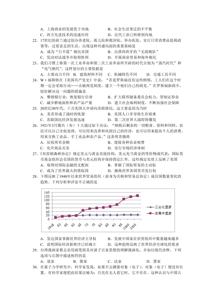 贵州省2016年12月普通高中学业水平考试历史试题-真题.doc_第4页