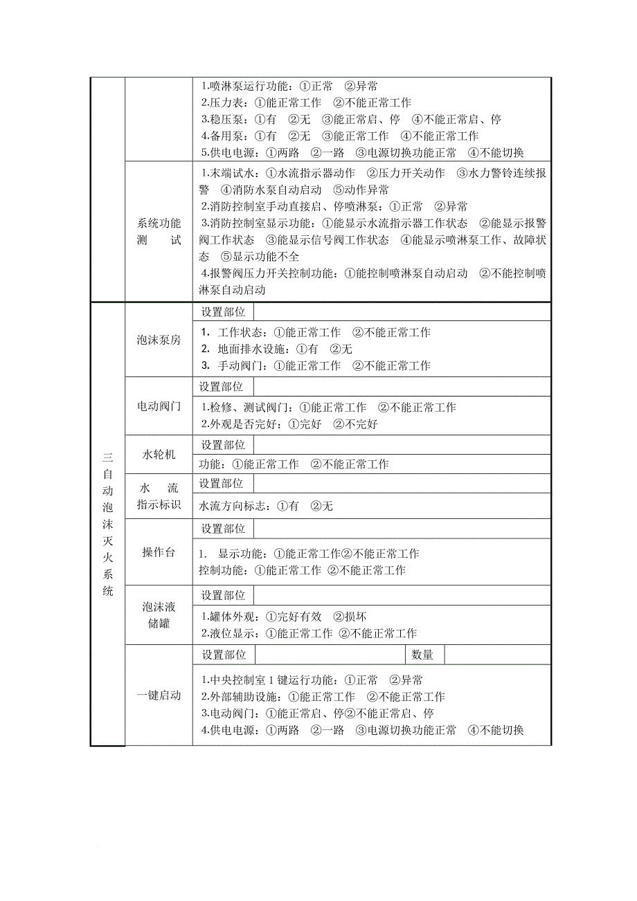 消防设施检查记录表.doc_第3页