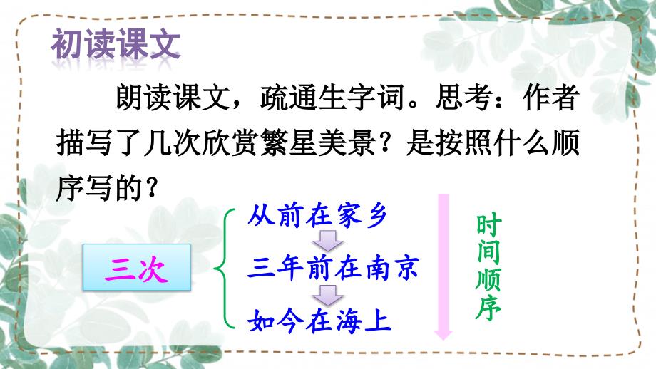 部编版（统编）小学语文四年级上册第一单元《4 繁星》教学课件PPT2_第3页