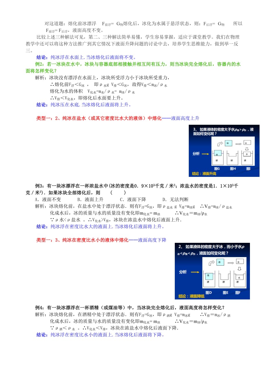 浮力专题：液面变化及其解题技巧(很全面、很详尽).doc_第3页