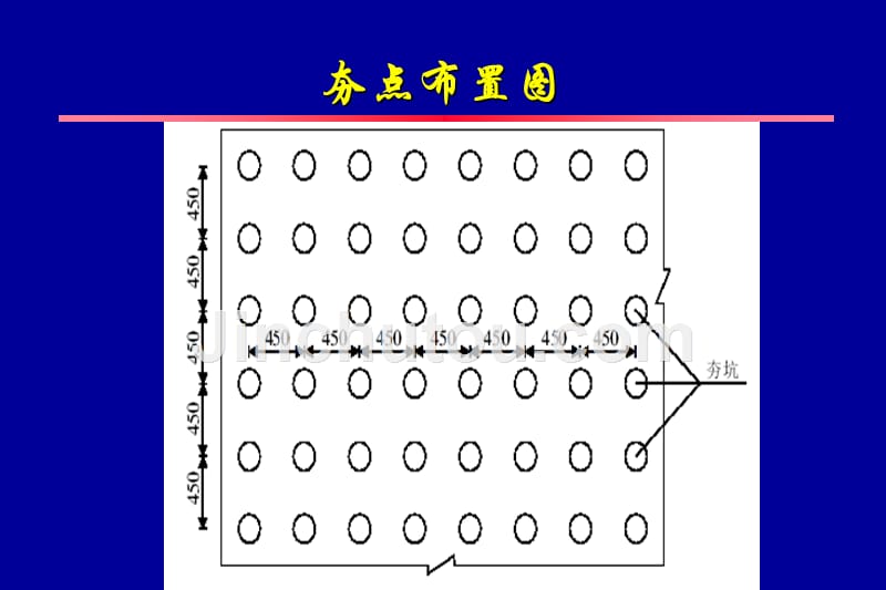 强夯定义及强夯处理参数资料_第3页