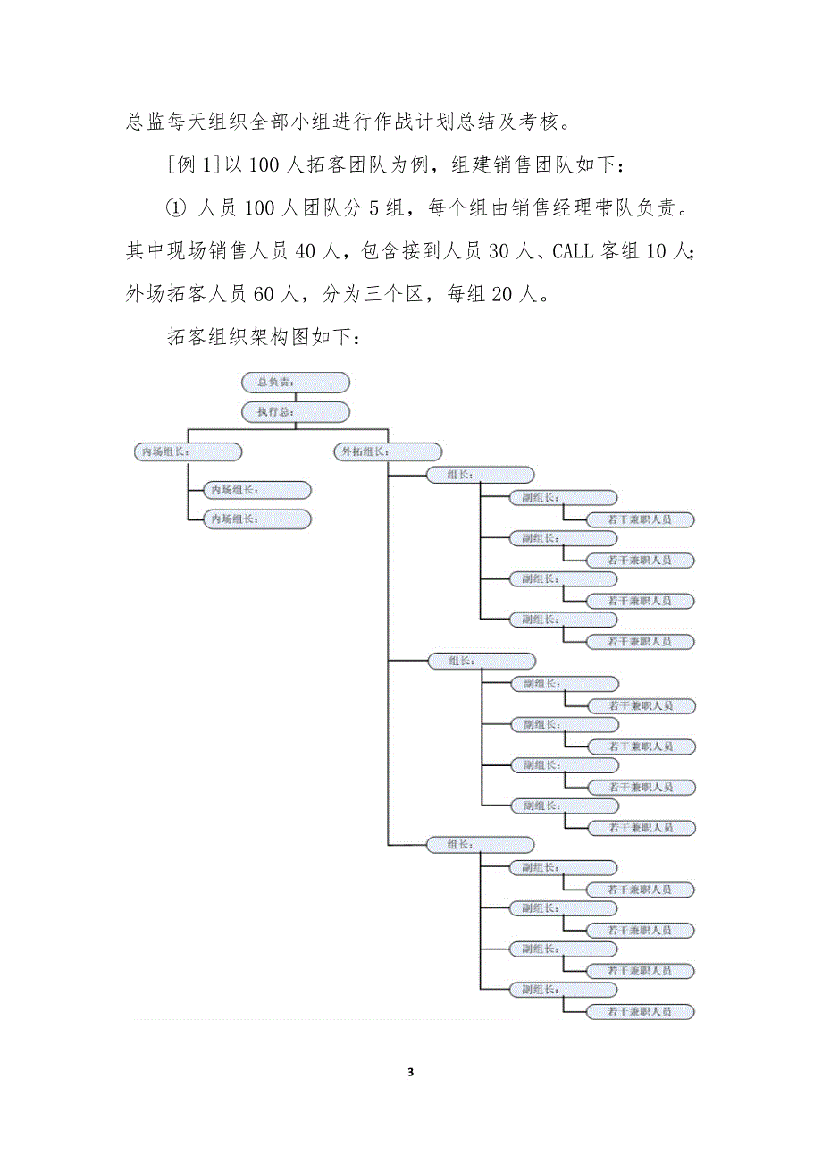 百人拓客执行考核方案(试行).doc_第3页