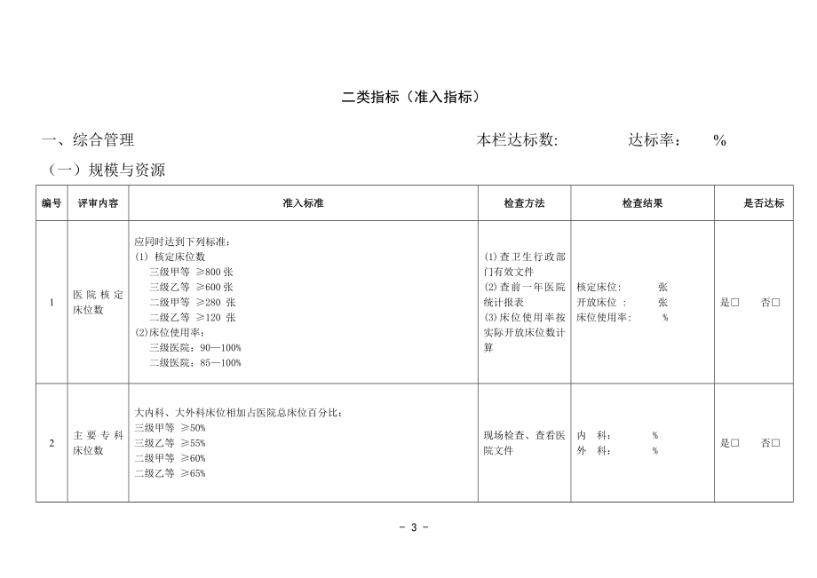 浙江省综合医院等级评审标准(2010版).doc_第3页