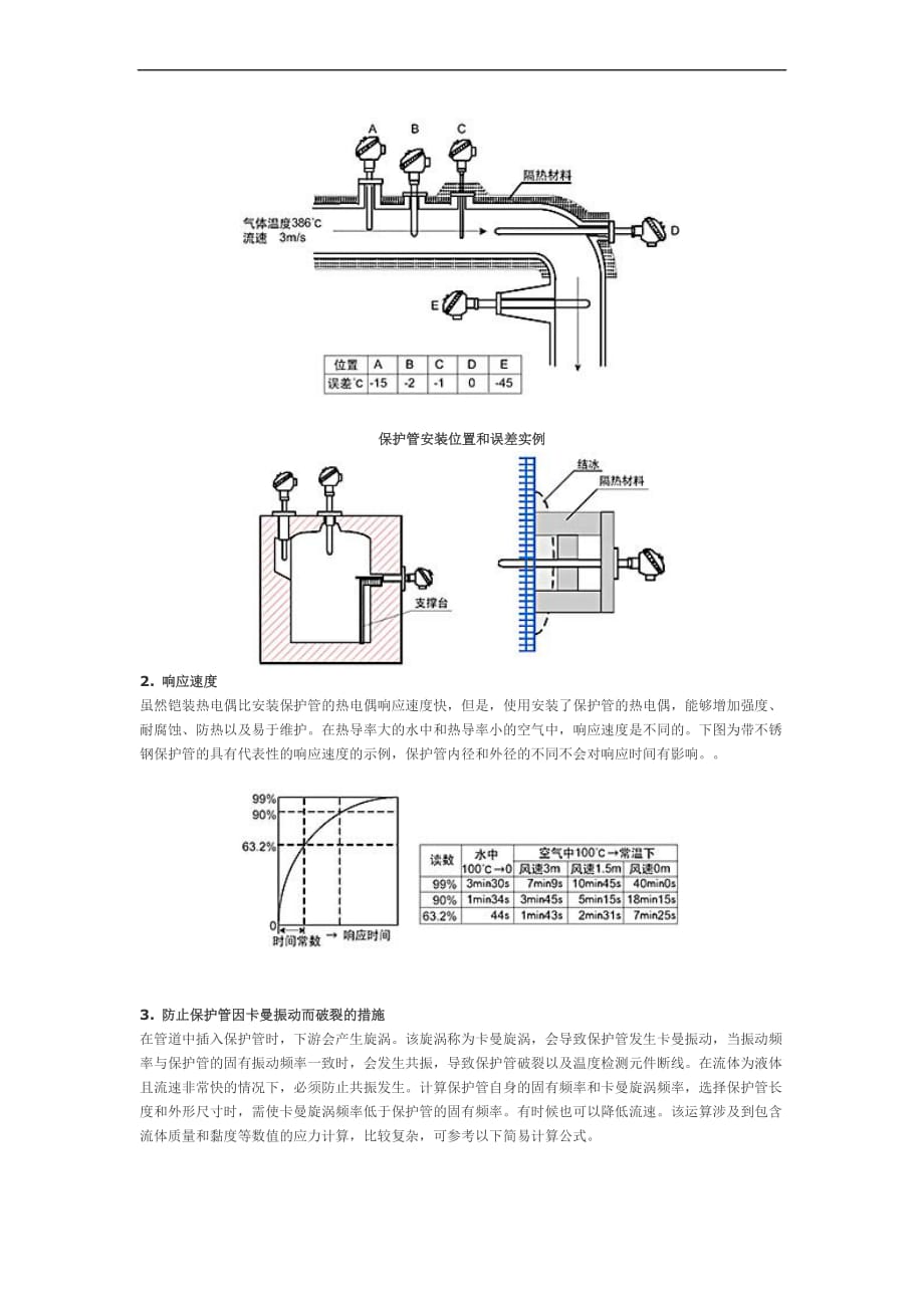 温度传感器的结构和安装方法.doc_第4页