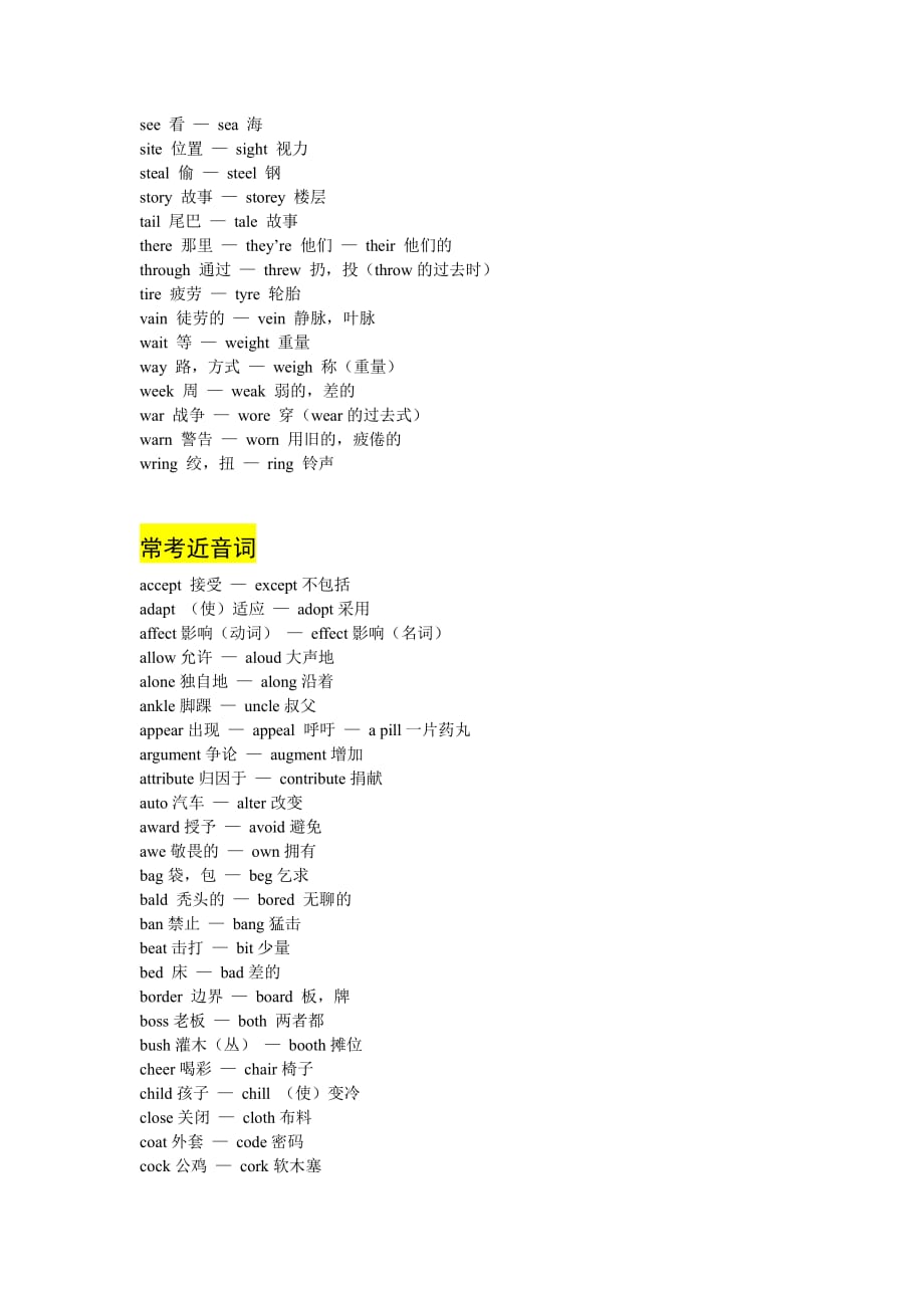 四六级听力常考同音词与近音词_第2页