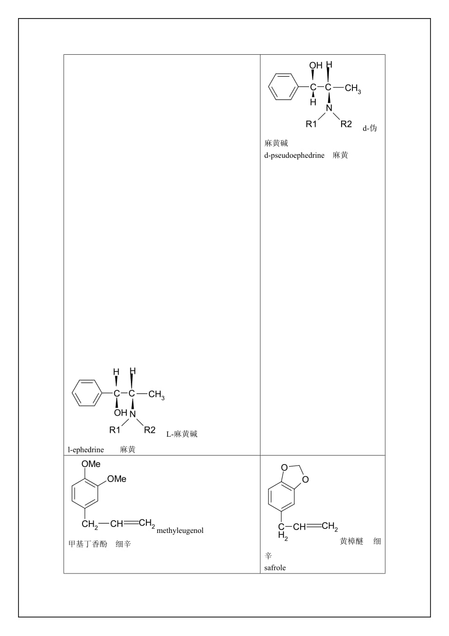 生药学结构式_第1页