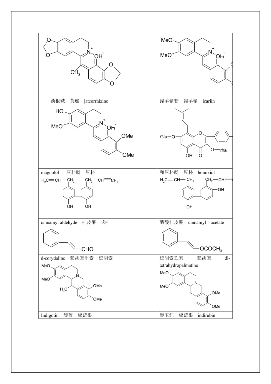 生药学结构式_第3页