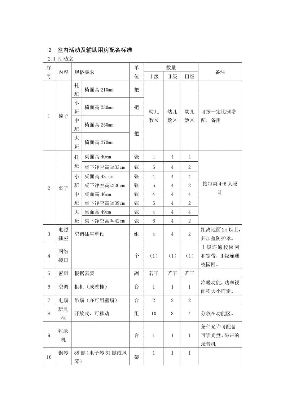 浙江省幼儿园装备规范(试行).doc_第5页