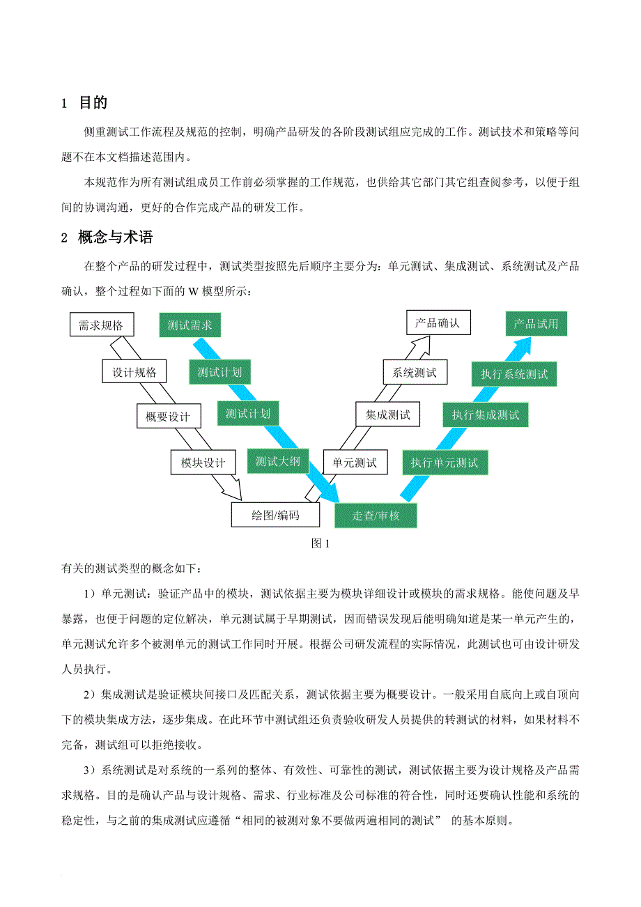 测试流程及规范.doc_第1页