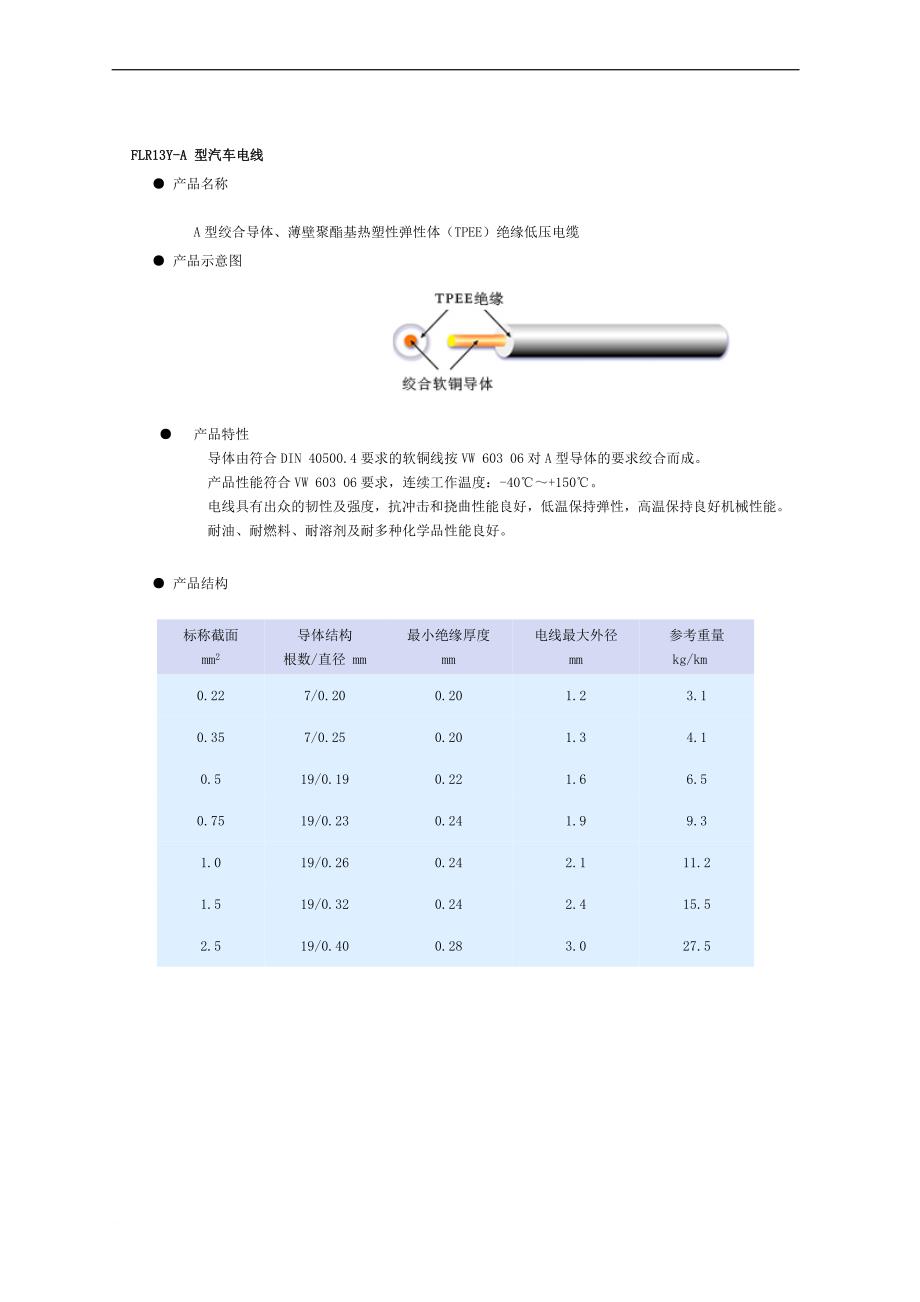 电线标准大全.doc_第4页