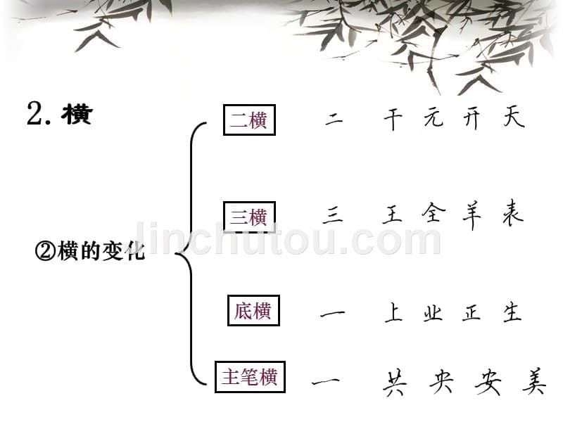 小学硬笔书法培训教程资料_第5页