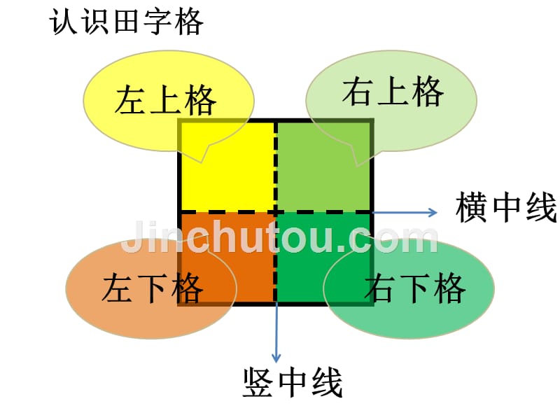 田字格基本笔画资料_第4页