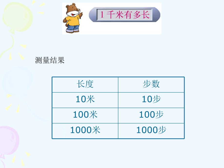 数学北师大版二年级下册陈伟花二年级数学下册《1千米有多长》课件_第4页