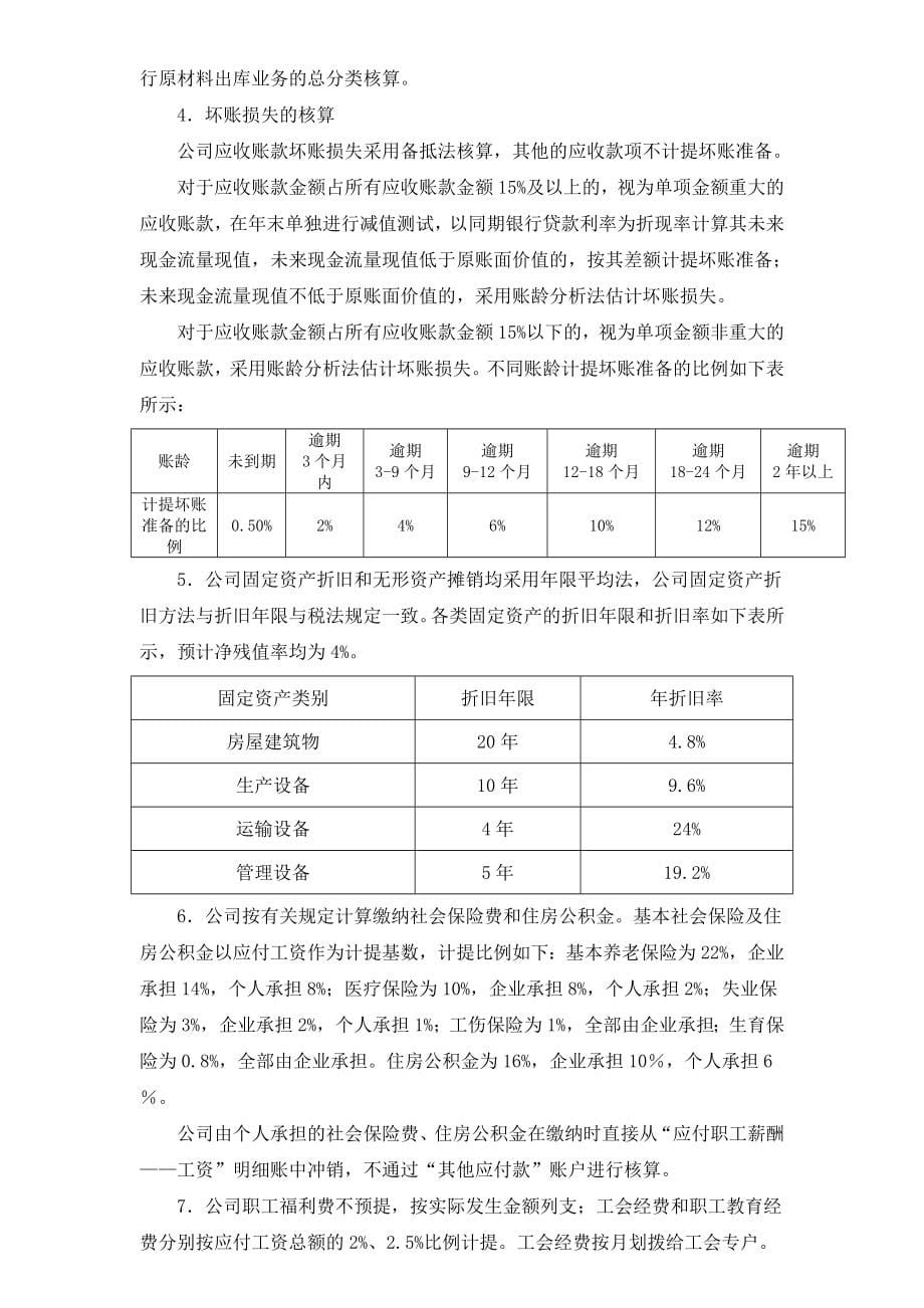 11.2018高职会计技能竞赛会计业务手工处理环节团体赛样题_第5页