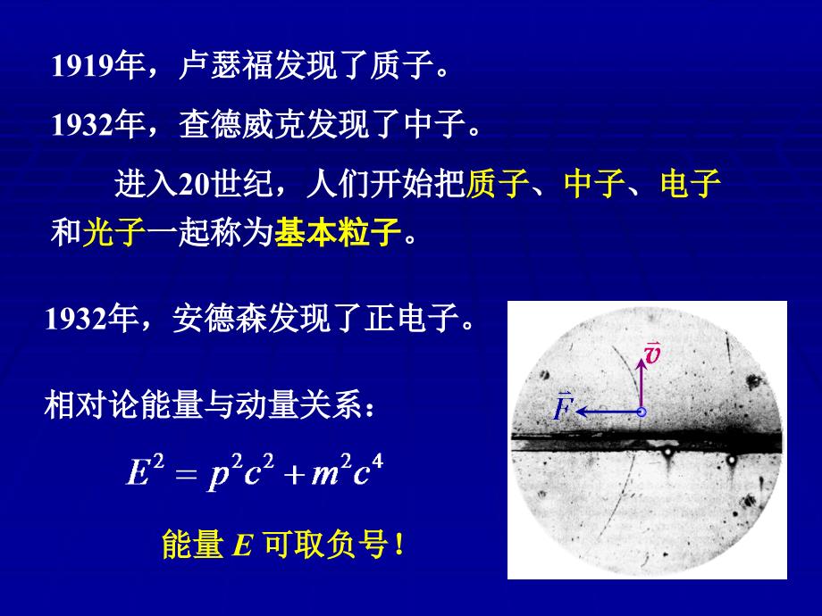 第17章粒子物理简介资料_第3页