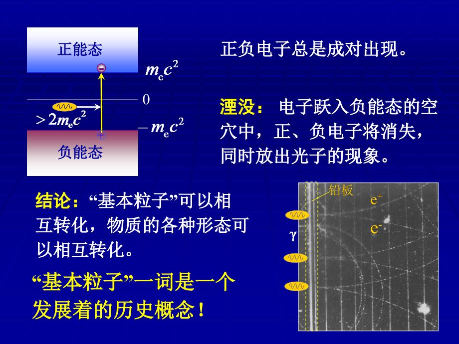 第17章粒子物理简介资料_第4页