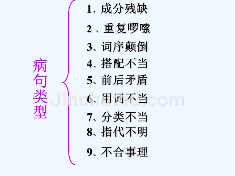 语文人教版五年级下册《有话好好说 —— 修改病句》教学设计_第4页