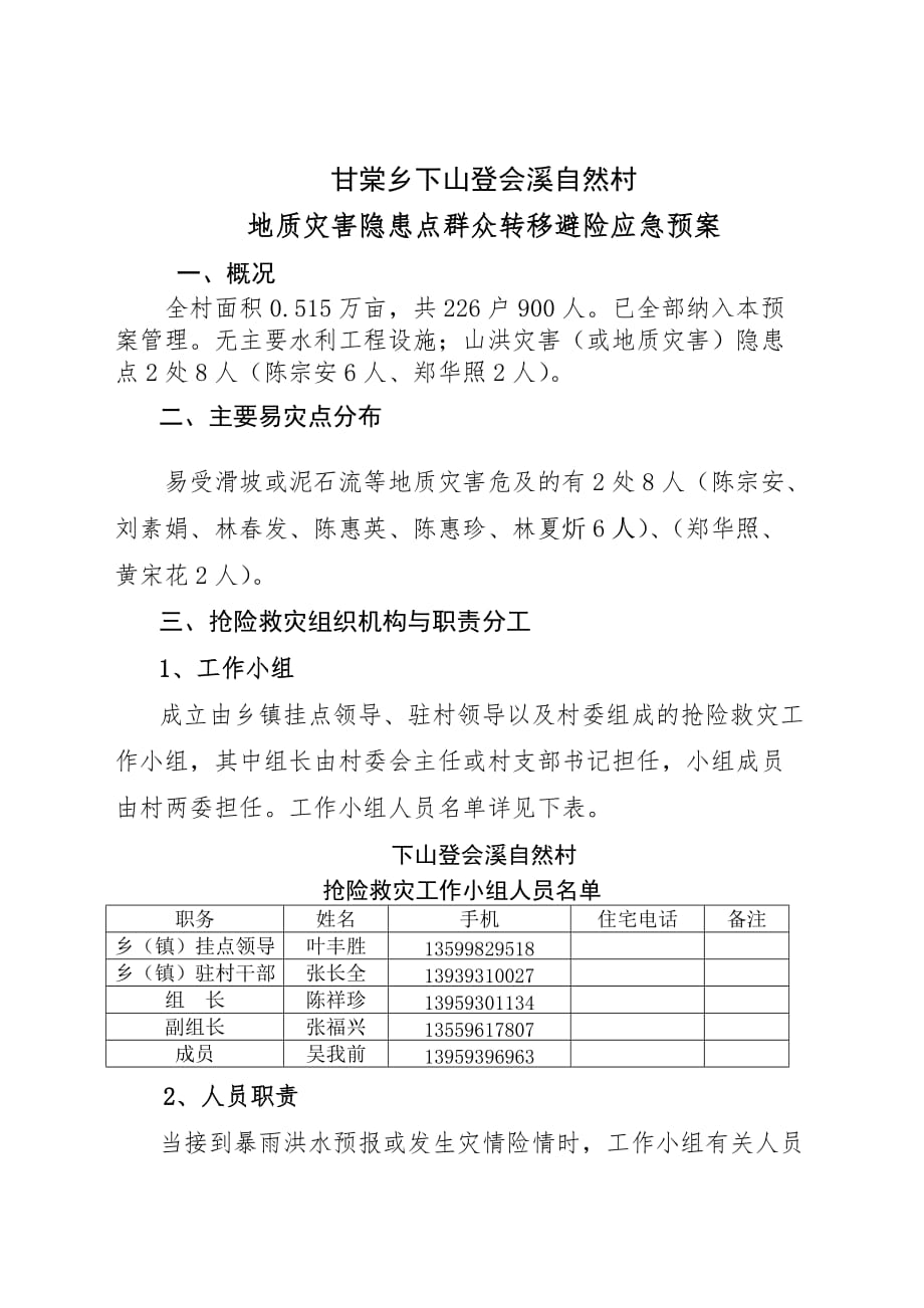 甘棠乡下山登会溪自然村_第1页