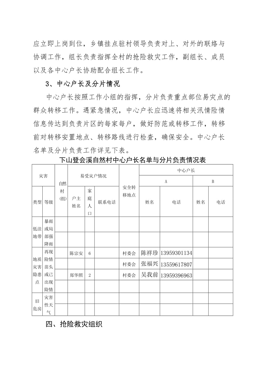 甘棠乡下山登会溪自然村_第2页