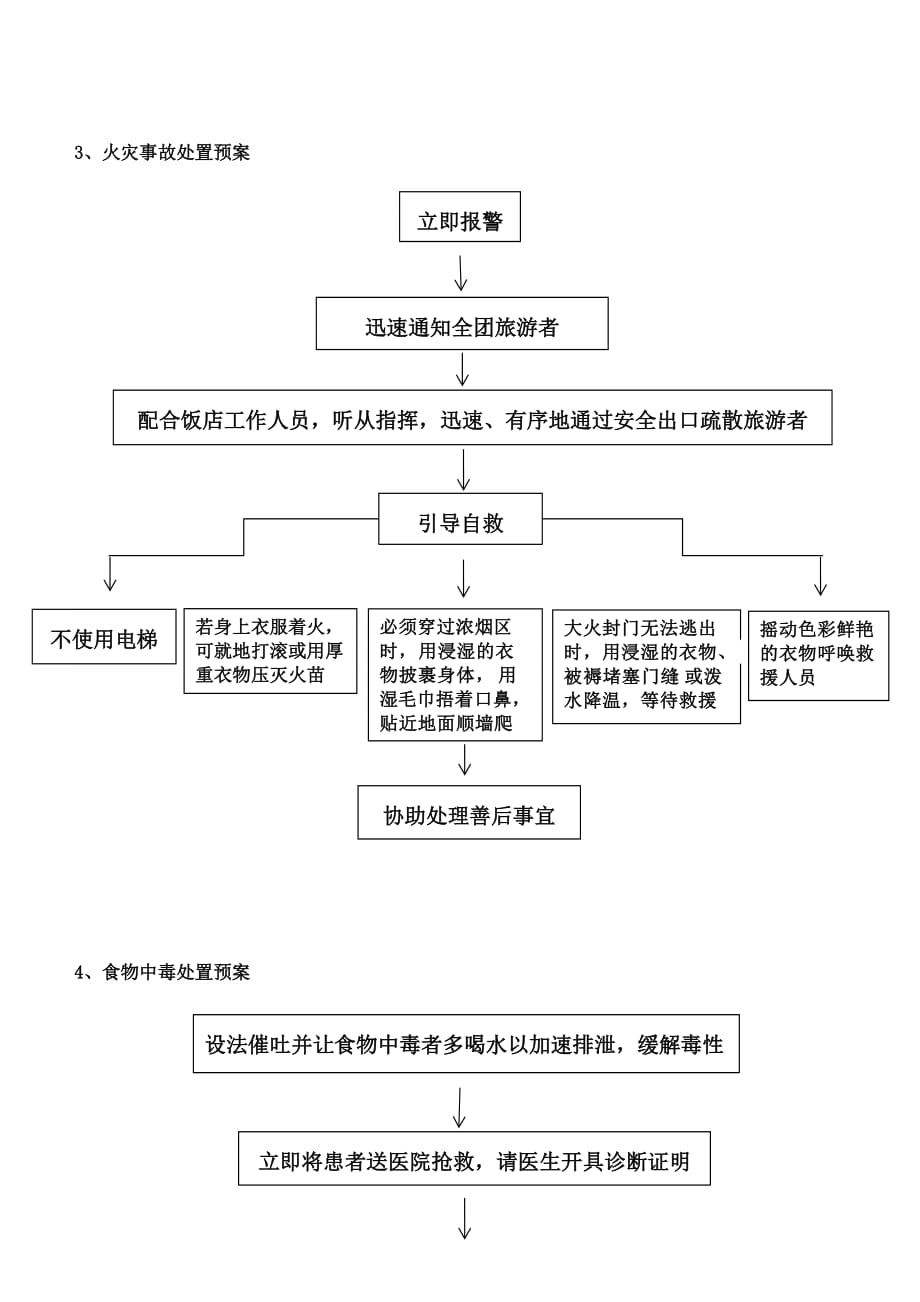 旅行社意外事故应急预案(流程图).doc_第2页