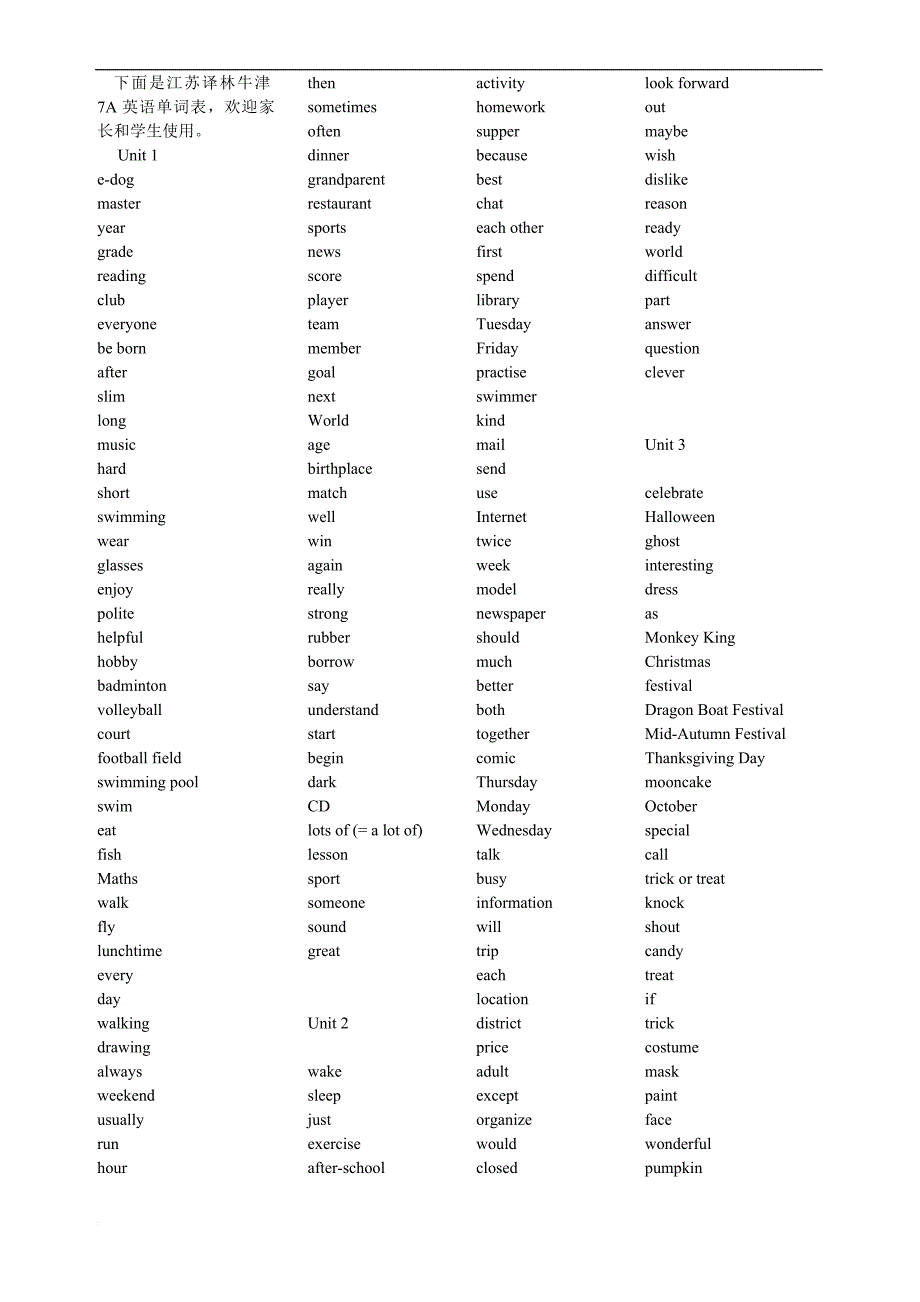 江苏译林牛津初中英语单词表.doc_第1页