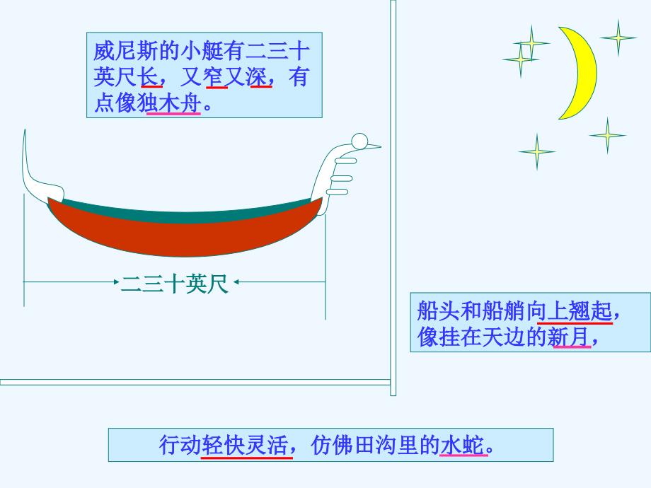 英语人教版五年级下册威利斯的小艇第二课时_第3页