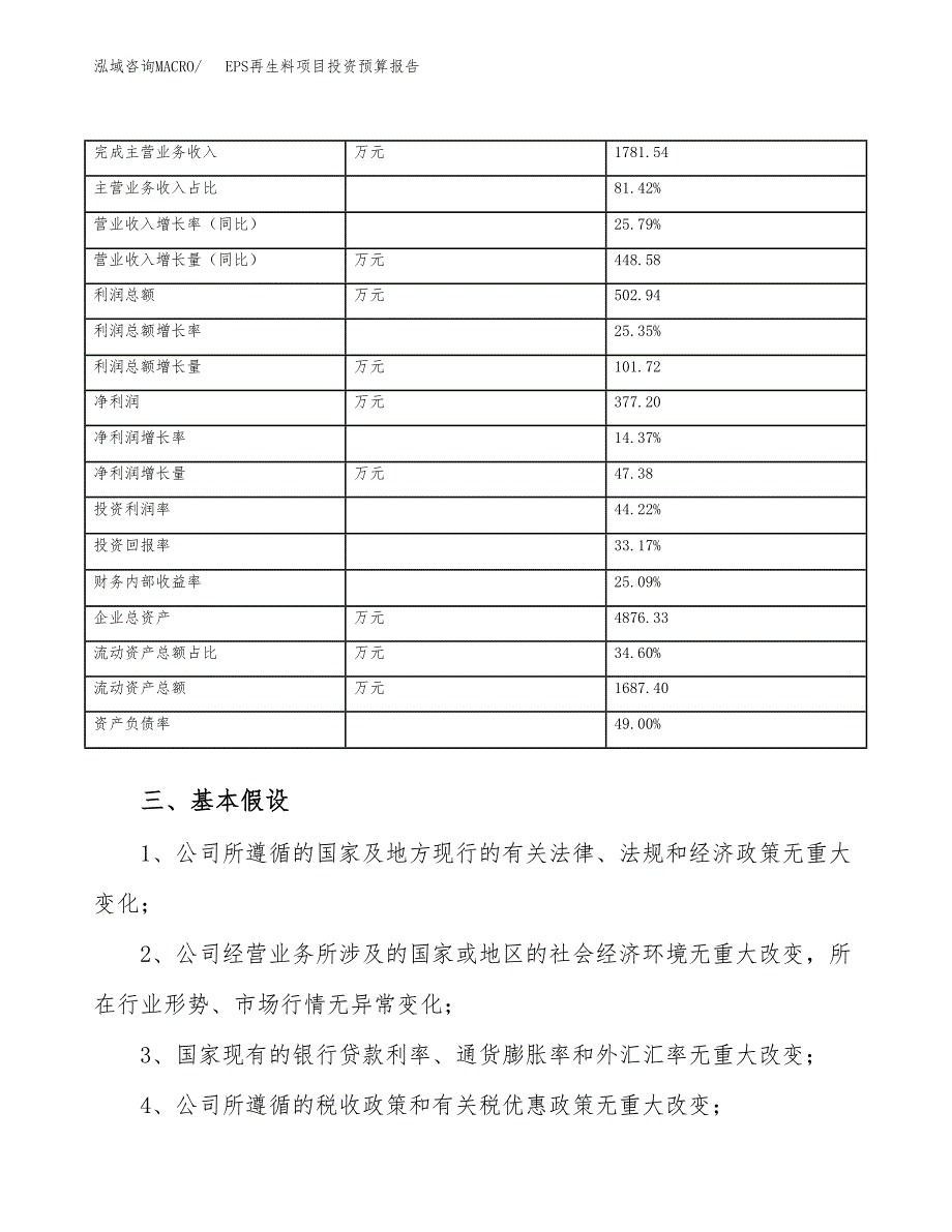 EPS再生料项目投资预算报告_第4页