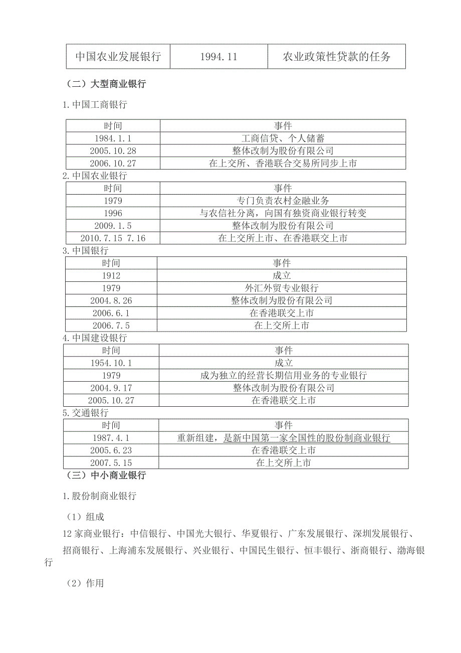 银行从业银行管理讲义_第3页