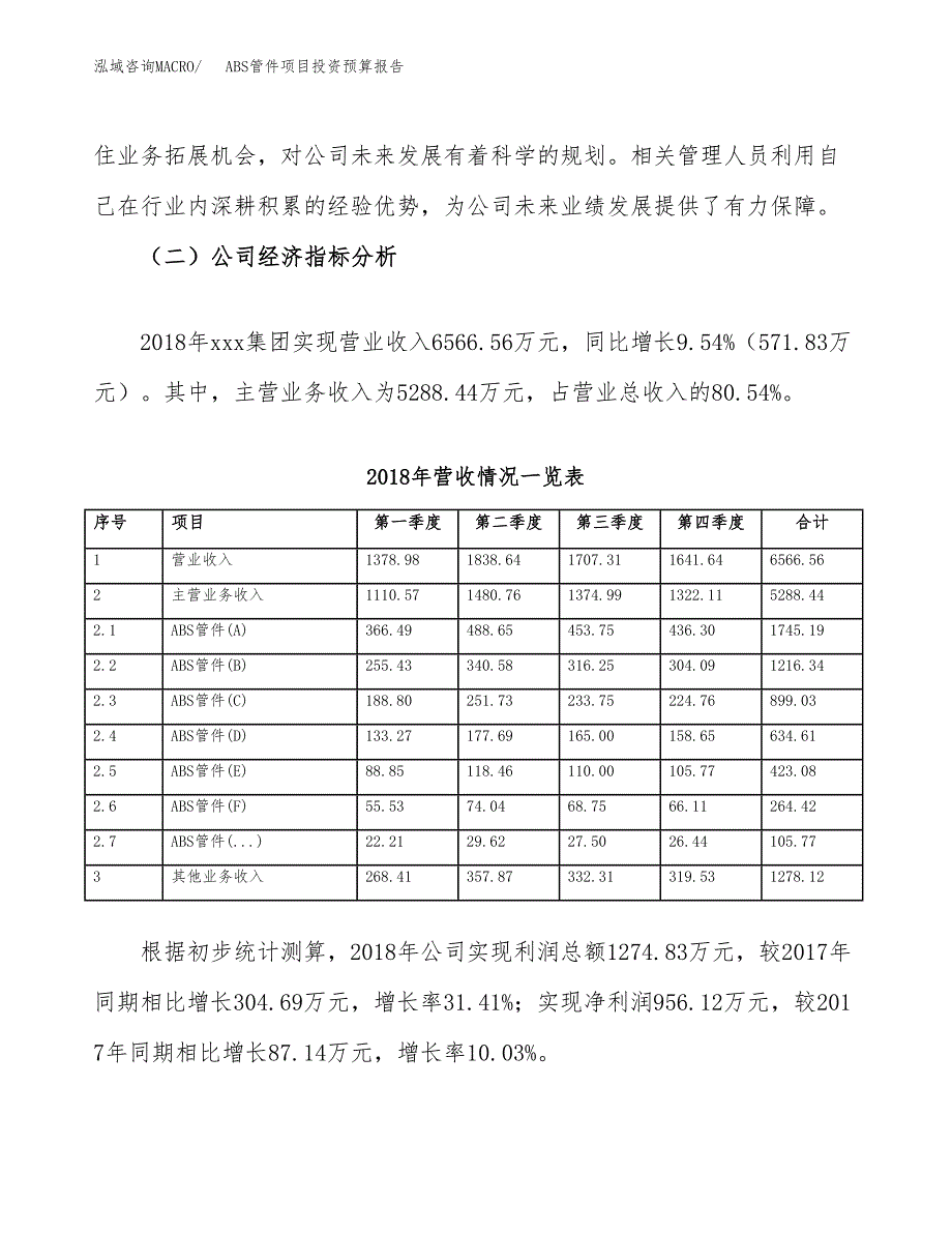 ABS塑料异型材项目投资预算报告_第3页