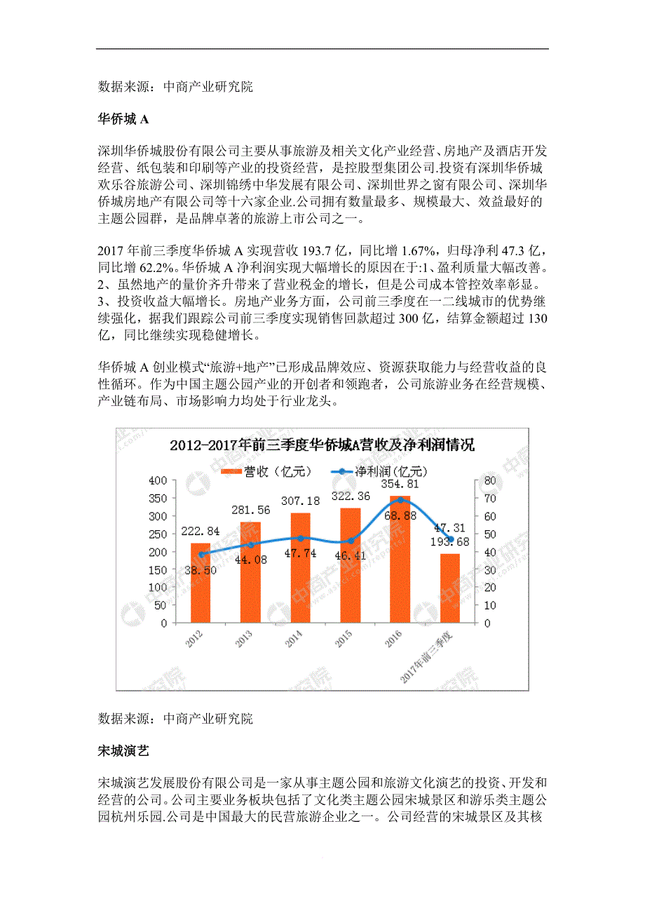 旅游景区行业a股上市公司经营业绩pk.doc_第4页