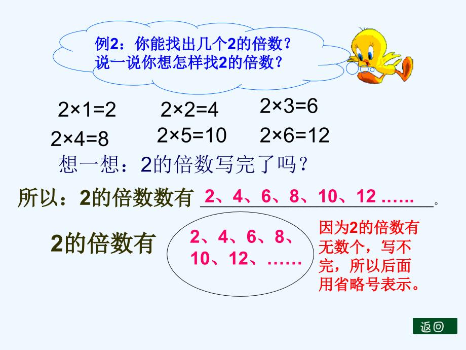 数学人教版五年级下册倍数的求法_第3页