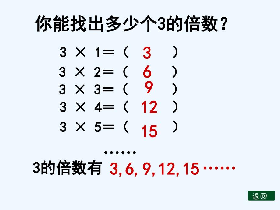 数学人教版五年级下册倍数的求法_第4页