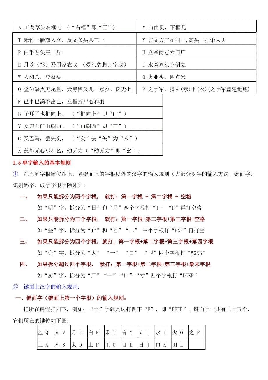 最全最详细的五笔打字教程(内含五笔字根表和口诀-新手入门必备).doc_第5页