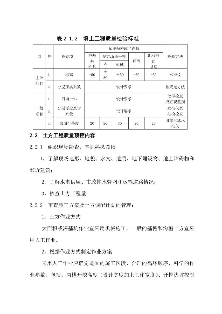 砖混结构监理实施细则[管理资料]_第5页