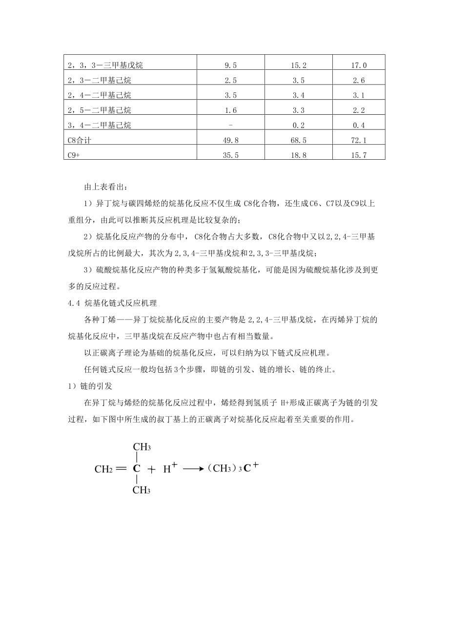 烷基化反应的机理资料_第4页