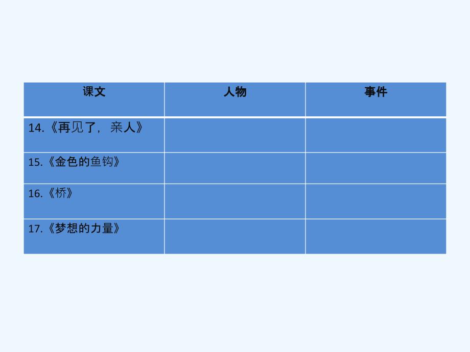 语文人教版五年级下册回顾.拓展四_第3页