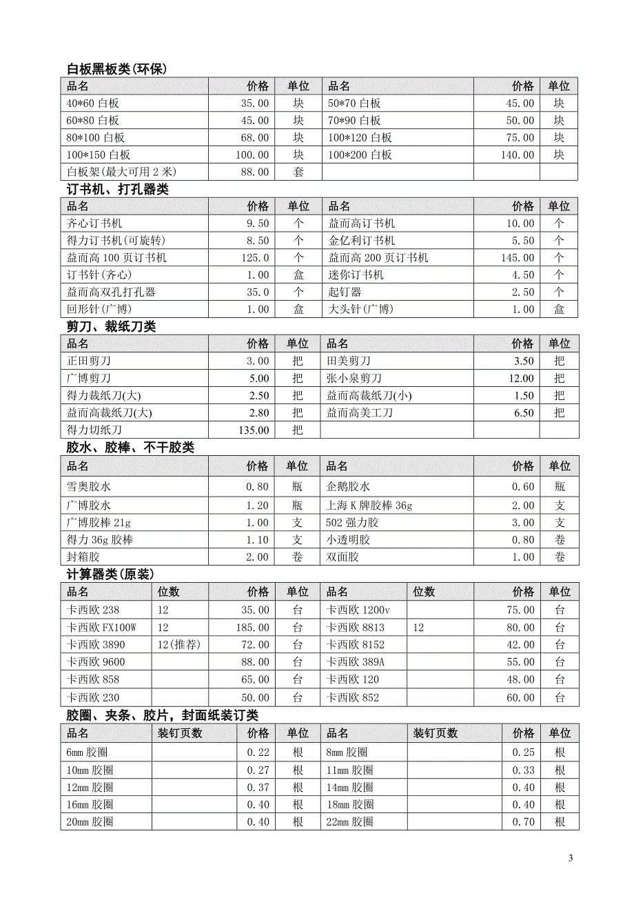 最新办公用品价格明细表.doc_第3页