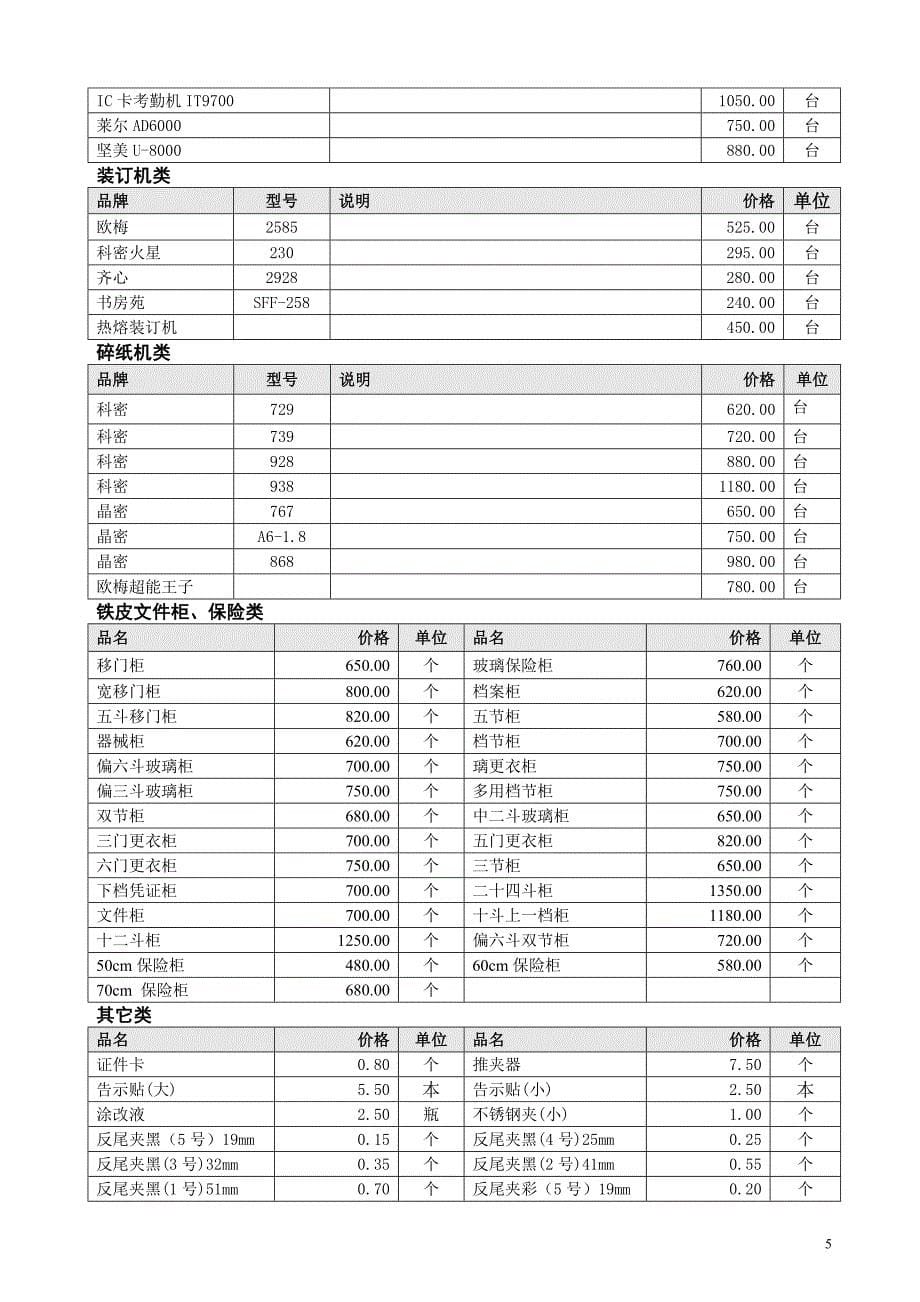 最新办公用品价格明细表.doc_第5页