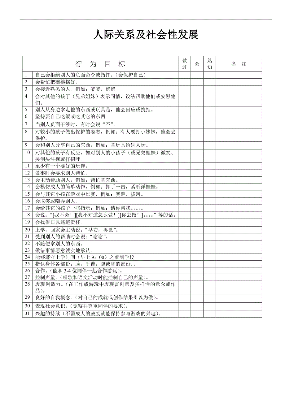 蒙台梭利教育学习评量表资料_第1页